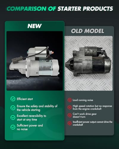 Image of SCITOO Starter Motor fit for INFINITI for G20 2.0L 1999-2002,for Nissan for 200SX 2.0L 1997-1998,for Nissan for Sentra 2.0L 1998-2001 Replacement Starter 17745