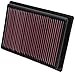 K&N PL-5712 High Performance Replacement Air Filter
