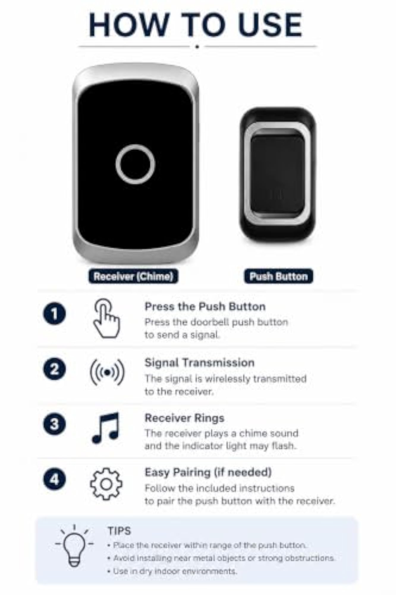 Wireless Doorbell Kit, Waterproof & Operated