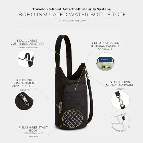 Travelon Bolso Térmico Antirrobo Boho para Botella miniatura 3