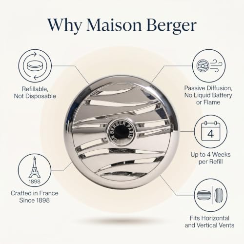 Image of MAISON BERGER Car Diffuser Set, Fresh Spirit | Grapefruit Ginger Cedar Notes, Refillable Vent Clip with Ceramic Refill, Passive 4-Week Diffusion, Made in France