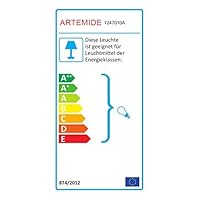 Artemide Pirce Mini