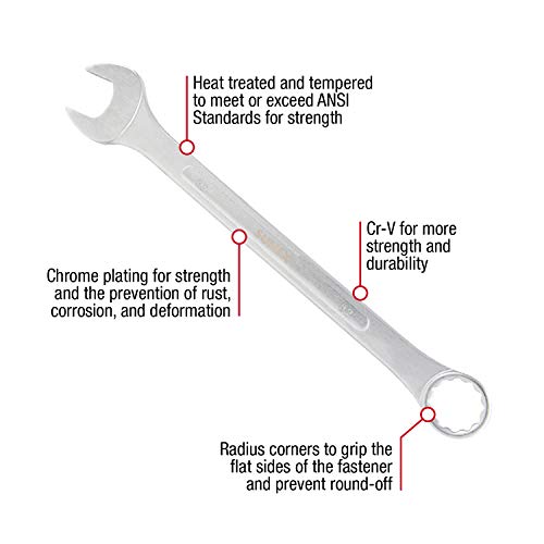 Sunex 9606Ma 6 Piece Raised Panel Combination Wrench Set (Raised Panel) Crv #TOP1