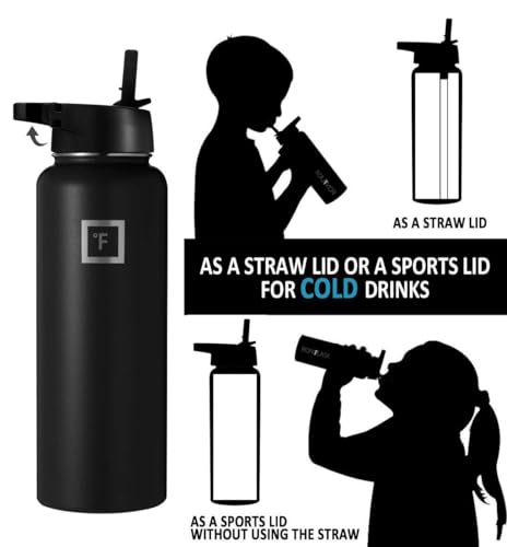 IRON &deg;FLASK Carabiner Straw Lid for Wide Mouth Insulated Sports Water Bottles, Simple BPA Free, 2 Lids, 4 Straws, 2 Cleaning Brushes (Black)