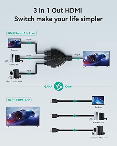 Gana Commutateur HDMI 4K @ 30 Hz, Répartiteur HDMI Plaqué Or 3 Ports Prend En Charge 4k Full Hd1080p 3d