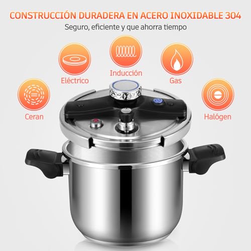 Ollas, Kitchen Imagen adicional