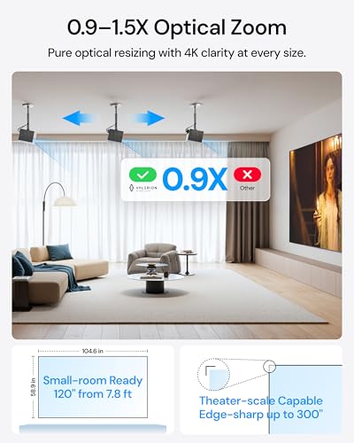 Ultra Short Throw 4K Laser Projector