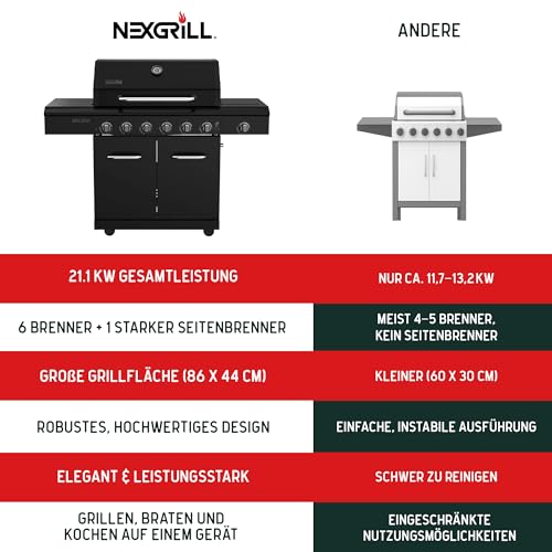 Nexgrill Deluxe 6+1 Brenner Gasgrill matt schwarz – Grill Gas mit Seitenkochfeld, porzellanbeschichteten Gusseisenrosten, Edelstahlbrennern, Ideal für Gartenpartys & Outdoor BBQ 5