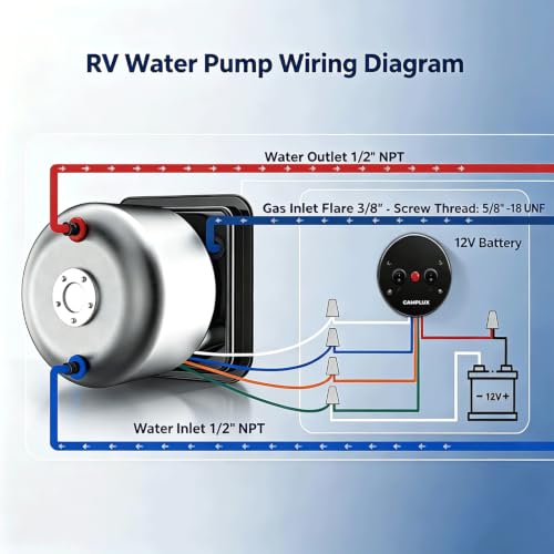 Image of CAMPLUX 6 Gallon Hybrid RV Water Heater, Propane Gas & Electric Dual Fuel 12000 BTU 1440W, Porcelain Lined Tank with Anode Rod, DSI Ignition, Direct Replacement for Suburban Dometic, White