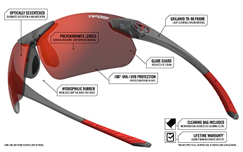 Tifosi Optics Seek Fc 2.0 Sunglasses (Gloss Black, Smoke Bright Blue) #TOP1