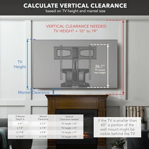 MOUNT-IT! Motorized Fireplace TV Wall Mount | Remote Control Electric Pull Down Mantel Mounting Bracket, Up to 77 Lbs Weight Capacity, Height Adjustable, Swivel, VESA 600x400 Compatible - 4