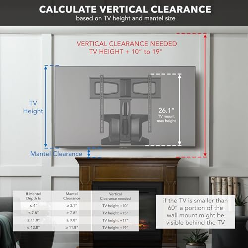 image for MOUNT-IT! Motorized Fireplace TV Wall Mount | Remote Control Electric 