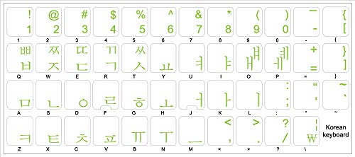 Korean Keyboard Labels With Green Lettering On Transparent Background #TOP15