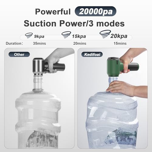 Handheld Cordless Vacuum Cleaner - 20000Pa Powerful Car Vacuum with 6000mAh Battery & 2 HEPA Filters | USB Rechargeable for Pet Hair, Car Seats, Bedding, Home Cleaning - Image 2