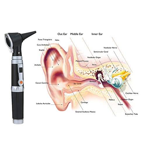 Huapa ポータブルLED診断型耳鏡 耳鏡セット オトスコープ 3倍率のレンズ