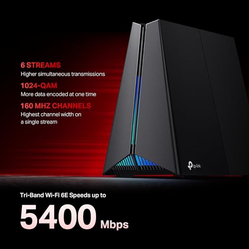 Image of TP-Link Tri-Band AXE5400 Wi-Fi 6E Gaming Router Archer GXE75 | 6-Stream 5.4 Gbps | 1x2.5G + 4x1G Ports, USB 3.0 | Exclusive Acceleration, Gaming Port & Panel, RGB Lighting | EasyMesh, HomeShield