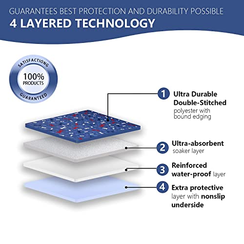 Image of Washable Pee Pads for Dogs + Pet Grooming Gloves - Waterproof & Non-Slip Fast Absorbing Puppy Potty Training Pads,Reusable Whelping Pads, Pee Pad for Guinea Pig Cage,Dog Playpen Mat