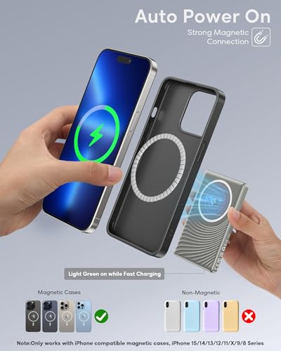 Ultra Slim Power Bank per MagSafe, Wireless PowerBank Magnetico 5000mAh, 20W Ricarica Rapida Caricatore Portatile per iPhone 16/15/14/13/12/Pro/Plus/Max Series, Batteria Portatile Metallico Titanio