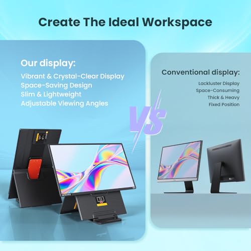 Image of Hyangin Used Like New 24-inch Large Portable Monitor for Laptop, 2026 Upgraded 1080P FHD 100Hz Portable Screen,125% sRGB IPS Portable Second Monitor with Adjustable Stand for Laptop, MacBook, Phones
