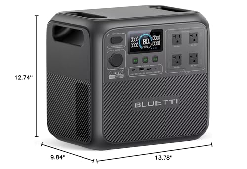 BLUETTI Elite 200 V2 Portable Power Station, 2073.6Wh LFP Battery Backup w/ 4 2600W AC Outlets (3900W Power Lifting), 0-80% Fast Charging in 50 Min, Solar Generator for Camping, Off-grid and Emergency - Image 3