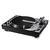 Reloop