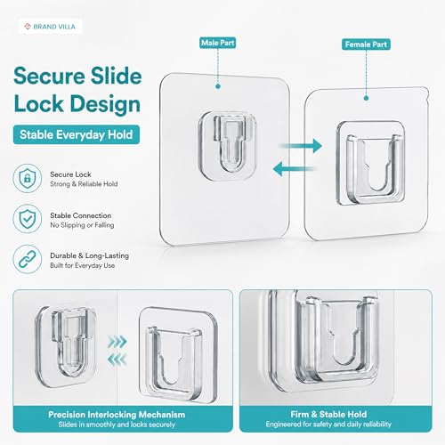 Image of BRAND VILLA Self Adhesive Male Female Wall Mount Holder for WiFi Router Remote Control Extension Board | No Drill Double Sided Sticky Wall Hook | Heavy Duty Transparent Bracket | Pack of 10