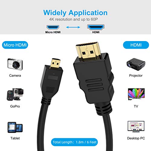 Miuzei Case For Raspberry Pi 4 With Fan, 3A Usb-C Power Supply, 1.5M Micro Hdmi Cable, Hdmi-Micro Hdmi Adapter, 4 Aluminum Heat Sinks, Usb Card Reader (Raspberry Pi 4 Not Included #TOP1