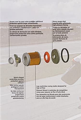Fram Hp1 High Performance Spin-On Oil Filter #TOP3