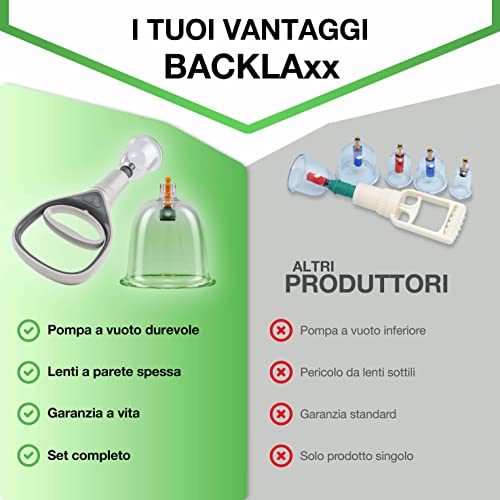 Backlaxx Coppettazione Massaggio Set Professionale 24 Pezzi Con Pompa A Vuoto - Coppette Per Massaggio Per Anti-Cellulite - Cupping Therapy - 5