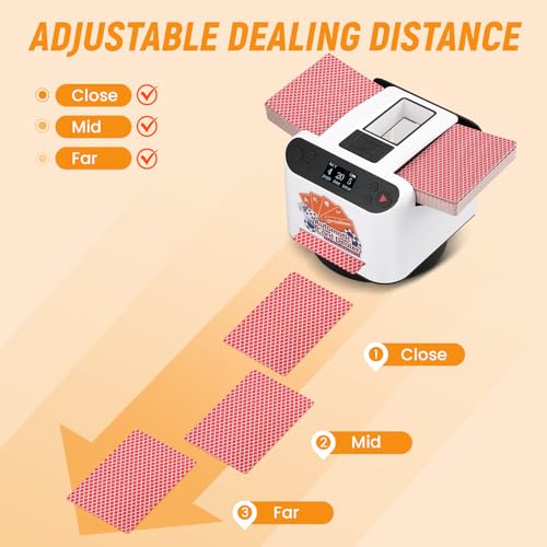 Image of Automatic Card Shuffler and Dealer + 4 Remote Controller | For 12 Players with Texas Holdem & Bridge Model Rechargeable Card Calling for Blackjack Family Party