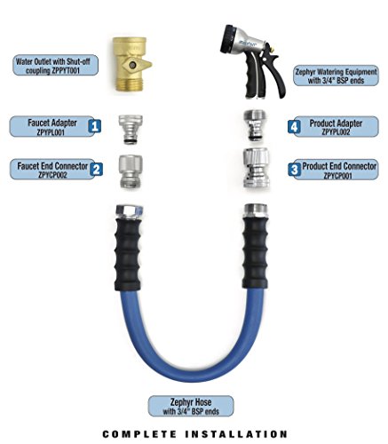 Zephyr Quick Connects Female Universal Plug (Silver)