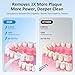 Water Dental Flosser for Teeth – 300ML Cordless Oral Irrigator with 6 Replaceable Jet Tips, 3 Modes, Portable Rechargeable Electric Flosser for Braces & Sensitive Gums, IPX7 Waterproof for Home&Travel