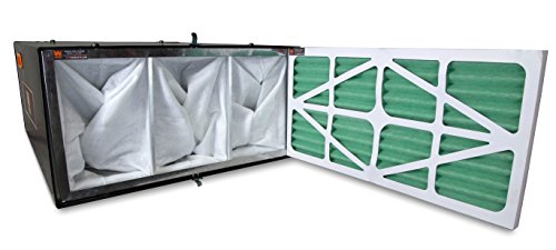 WEN 3417 Air Filtration System