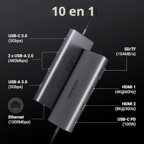 Revodok Pro 210 doble HDMI