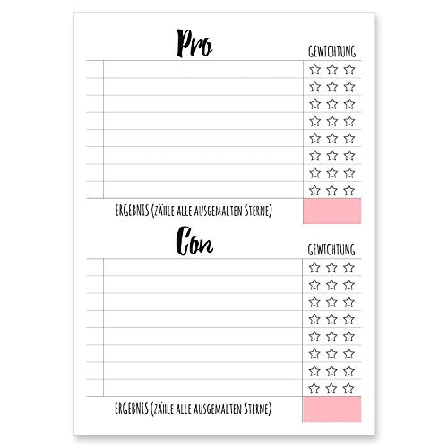 CUPCAKES & KISSES®, blocco note DIN A5 in set