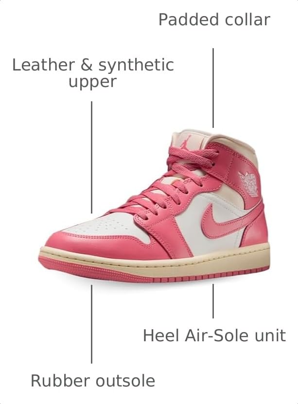 Image of Nike Women's Air Jordan 1 Mid Sneaker
