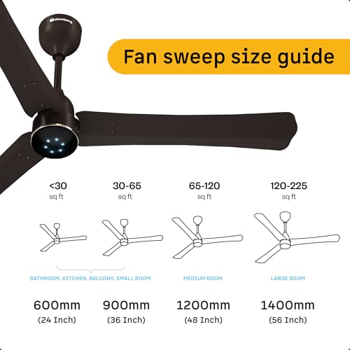 atomberg Renesa Halo Smart 1200mm,5-star BLDC fan, Remote Ceiling fan for Home,Works with Alexa, 65% Energy Saving, High Air Delivery, LED Speed Indicator,3-Year Warranty, Newly Launched (Blaze Brown) 7 41EtBIO7h2L