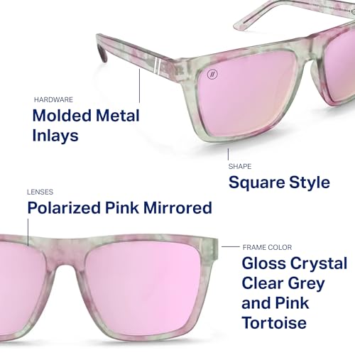 Image of Blenders Eyewear Romeo - Polarized Sunglasses - Durable & Stylish Acetate Frame - 100% UV Protection - For Men & Women
