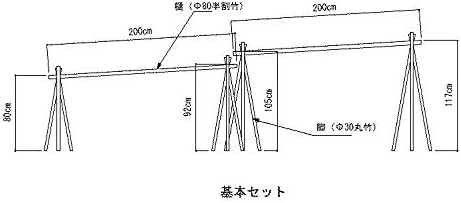 Amazon 人工竹 流しそうめん 2m 2m 基本セット そば うどん用具 オンライン通販
