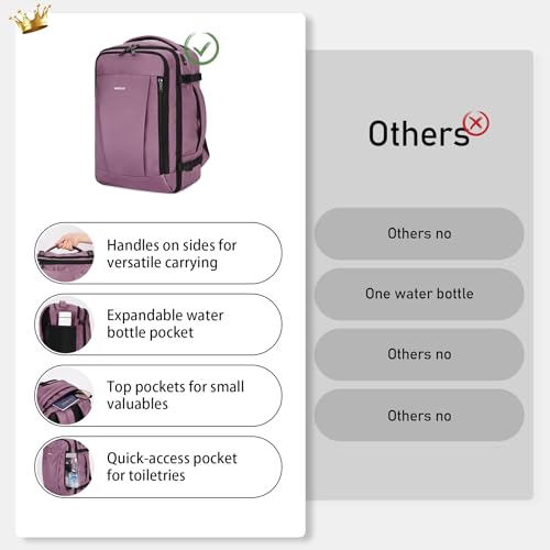 Image of ECOHUB Travel Backpack 18x14x8 Frontier Airlines Personal Item Bag Pink