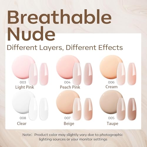 Image of modelones Builder Nail Set, Builder Base Colors Nude Netural- 6Colors, Soft Blush Hard Strengthener Rubber Base Gel Polish 8-in-One Extension LED Nail Lamp Cured