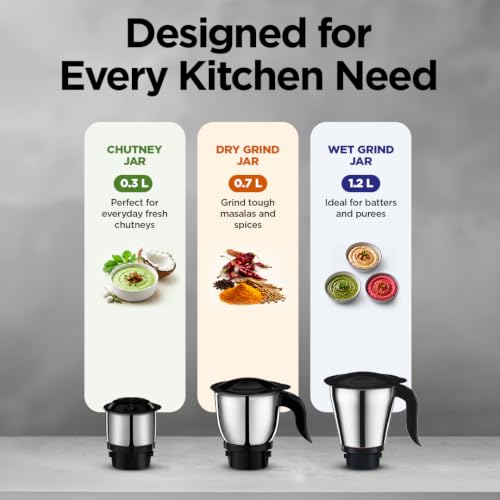 Image of Preethi Tiara 500 Watts Mixer Grinder, 3 Jars (Stainless Steel), Perfect for Grinding Masalas, Chutneys and Purees, 2 Year Warranty, Lifelong Free Service, Black