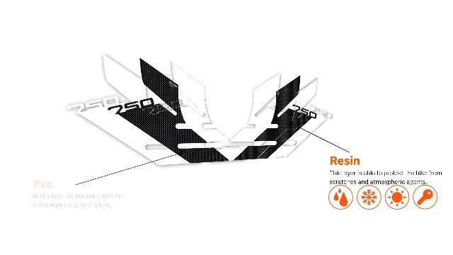 Honda Motorcycle Laser Sticker Helmet Fairing Side Strip Decals Waterproof Decorative for HONDA