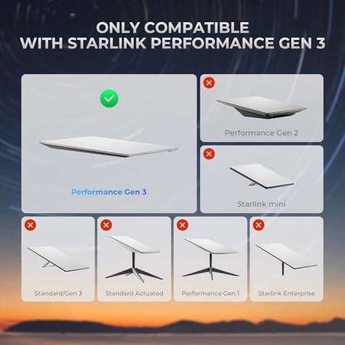 Funda protectora transparente para Starlink de alta resistencia y acabado estético premium 6