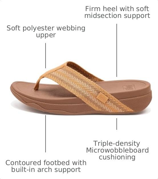 Image of FitFlop Women's SURFA Stripe-Webbing Toe-Post Sandals