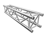 Global Truss