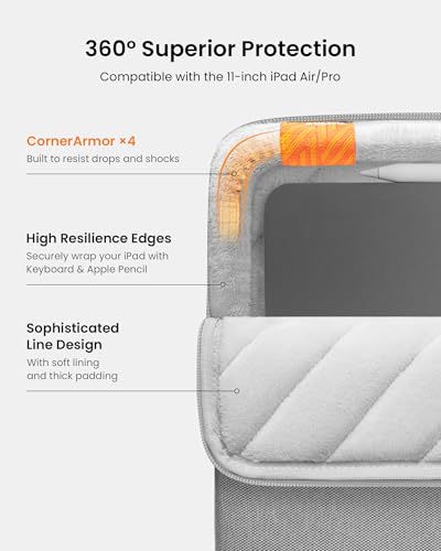 Image of tomtoc 360 Protective Tablet Sleeve for 2026 iPad Air 11-inch (M4 /M3 /M2), iPad Pro 11-inch (M5 /M4 /4th /3rd /2nd /1st Gen) with Magic Keyboard /Smart Keyboard Folio, 11 inch iPad Water-Resistant Tablet Case