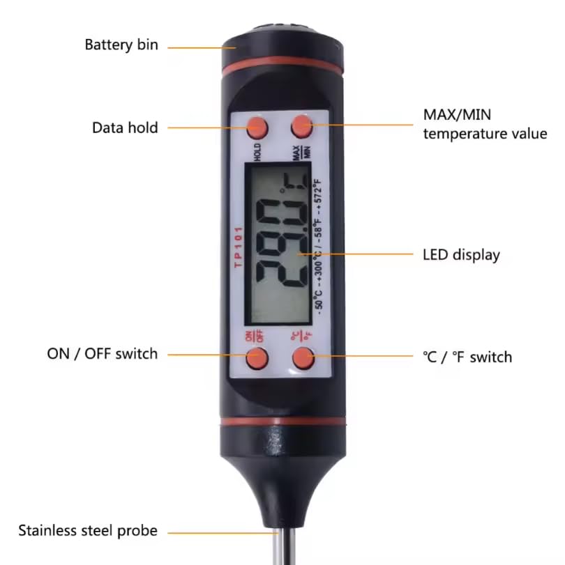 EVRU® Cooking Thermometer, Digital Meat Food Thermometer Instant Read Long Probe Auto Off LCD Screen Kitchen Thermometers for BBQ, Meat, Sugar, Milk, Water, Jam, Grill (Battery Included) - Image 3