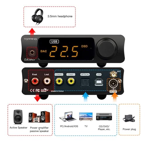 Image of TOPPING DX3 Pro+ NFCA LDAC Headphone Amplifier, ES9038Q2M Audio DAC Amp, Bluetooth /USB /Optical /Coaxial Input RCA /3.5mm Headphone Amplifiers Preamp (Black)