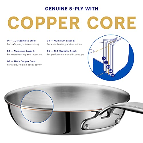 Legend-8-Copper-Core-5-ply-Stainless-Steel-Frying-Pan-Professional-Home-Chef-Grade-Clad-Skillet-Saute-Sear-Fry-Meats-Vegetables-Cooking-All-Surface-Induction-Oven-Safe-5-ply-Metal-Cookware